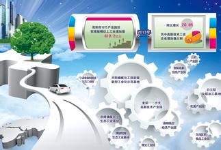 科技部正式批復(fù)貴陽大數(shù)據(jù)產(chǎn)業(yè)技術(shù)創(chuàng)新試驗(yàn)區(qū)建設(shè)