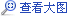 中國34省市新能源汽車產業(yè)規(guī)劃（二）：華北、華東12省市新能源汽車產業(yè)規(guī)劃